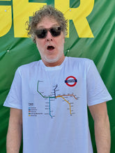 Last inn bildet i Galleri-visningsprogrammet, T-bane Toten
